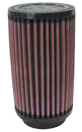 3-1/2 Dia Filter