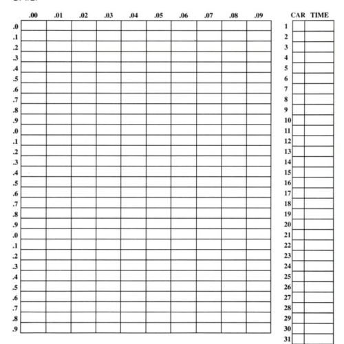 Qualifying Organizer Sheets (50pk)