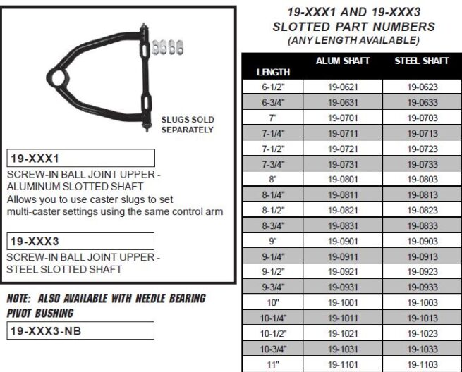 Upper A-Arm 0 Degree Screw in Ball Joint 19-0813 - Image 2